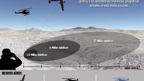 Pie de foto.