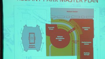Un esquema del Reliant Park, con un renovado Astrodome.