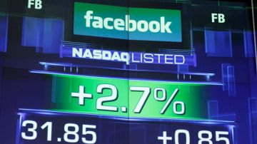 Esta es la cuarta vez que expiran plazos de prohibición de venta de las acciones de Facebook.