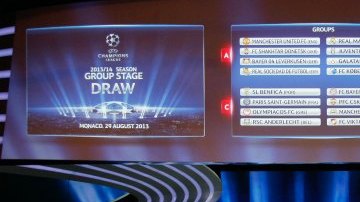 Este jueves se llevó a cabo en Mónaco el sorteo de la Liga de Campeones de Europa