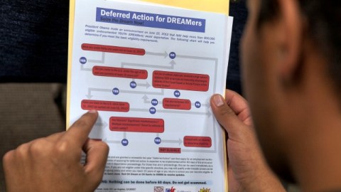Las leyes de Arizona prohíben descuentos o ayuda financiera estudiantes sin documentos.