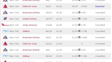 La mayoría de los vuelos tenían salidas programadas de Los Ángeles a Nueva York.