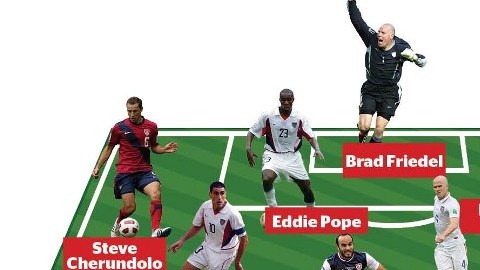 Un equipo de miedo.