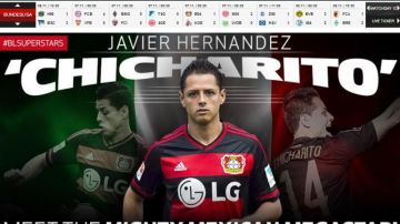 Así ven al mexicano Javier Hernández en el fútbol alemán.