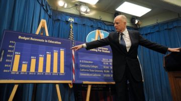 El gobernador de California Jerry Brown expone el presupuesto para el estado.