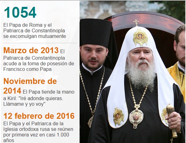 Por qué pelearon católicos y ortodoxos hace mil años - El Diario NY Por qué pelearon católicos y ortodoxos hace mil años - El Diario NY