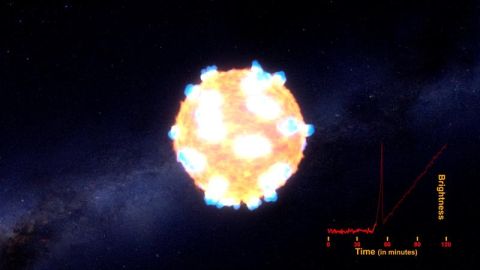 explosion supernova