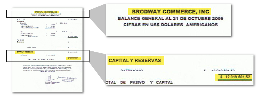 En noviembre del 2009, José María Bustos Morón envió a Mossack Fonseca un estado financiero de Brodway Commerce Inc, según el cuál la empresa tenía un patrimonio de $12 millones. La carta serviría para abrir una cuenta bancaria en Panamá. 