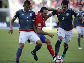 Costa Rica vs Paraguay