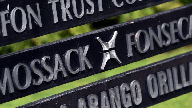Desde la firma de abogados Mossack y Fonseca se filtraron los documentos de Panamá Papers. Getty