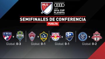 Los horarios de la vuelta de las semifinales de conferencia de la MLS están definidos.