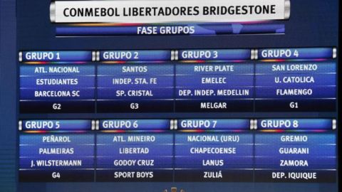 Así quedaron los grupos de la Libertadores 2017, a falta de definir a sus cuartos invitados.