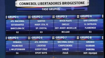 Así quedaron los grupos de la Libertadores 2017, a falta de definir a sus cuartos invitados.