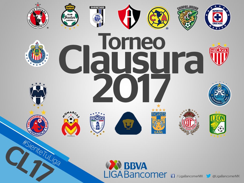 Liga MX Clausura 2017: Calendario, hora y canales de transmisión - La  Opinión
