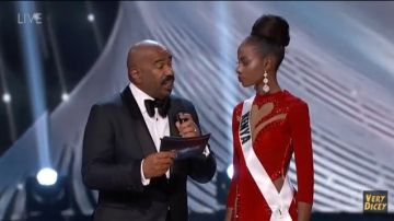 Miss Kenia sufrió con pregunta de Donald Trump