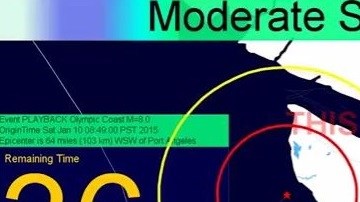 Imagen proyectada del probable aspecto del sistema de alerta.