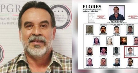 Raúl Flores Hernández