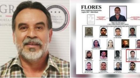 Raúl Flores Hernández