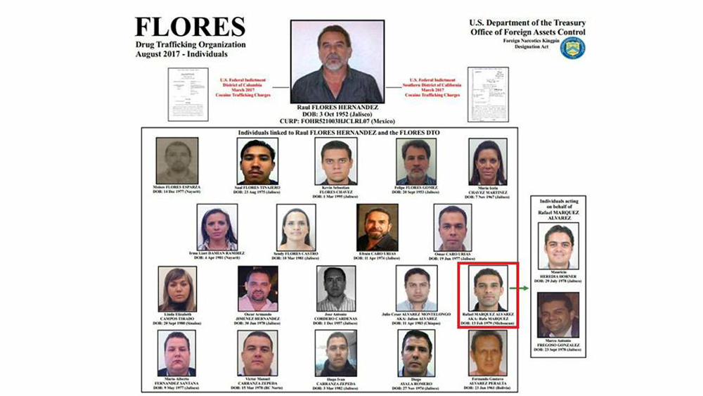 Rafa Márquez aparece en la lista de 21 sancionados por el Departamento del Tesoro
