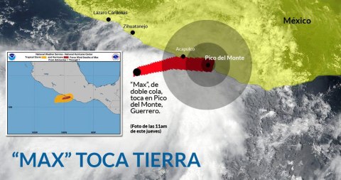 Gráfica de la entrada del huracán Max en Guerrero.