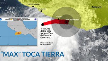 Gráfica de la entrada del huracán Max en Guerrero.