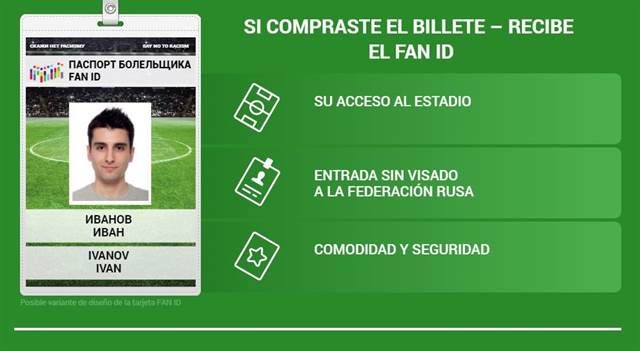 Las especificaciones del Fan ID