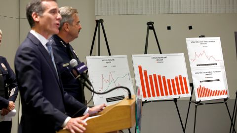 01/19/18 /LOS ANGELES/ MayorÊGarcettiÊjoined by LAPD Chief Charlie Beck during a press conference where they discussed the 2017 crime statistics, and highlight strategies to address the Mayor's public safety priorities. (Photo by Aurelia Ventura/La Opinion)