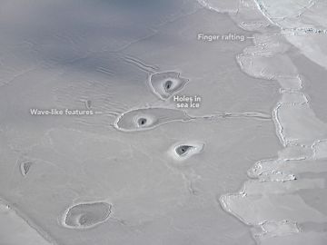 Los misteriosos agujeros en el Ártico.
