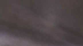 Cumpleaños según tu signo