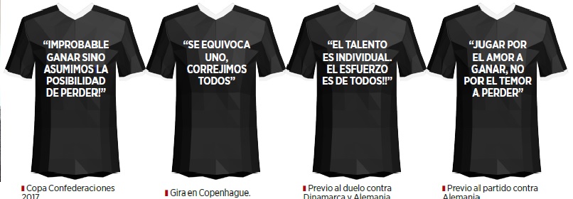 Estas son las playeras con frases motivacionales que ha usado Osorio