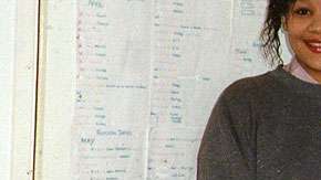 Naomi había perdido toda la memoria de la última década y media de su vida.