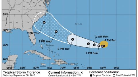 El pronóstico de cinco días de la tormenta tropical Florence.