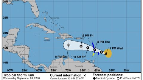 El cono contiene el probable paso de la tormenta Kirk en 5 días.