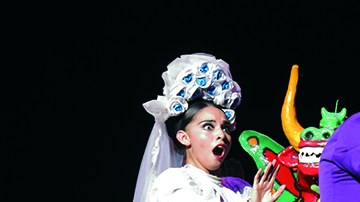 Ballet Floklórico de Amalia Hernández