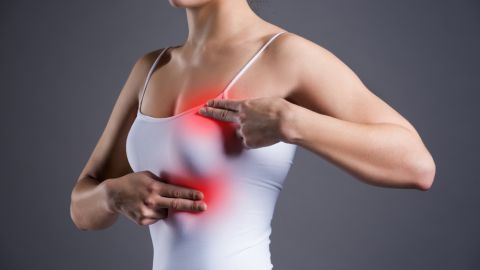 Autoexploración Cáncer de mama