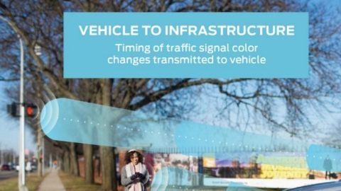 Con alertas y sensores Ford quiere prevenir tragedias