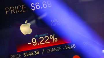 Apple estima pérdidas millonarias en primer trimestre de 2019
