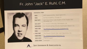 Arriba algunos de los detalles de los lugares donde predicó el sacerdote John E. Ruhl, acusado de abuso sexual. (Foto suministrada.