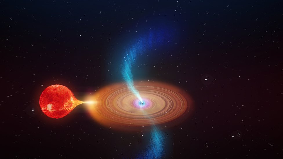 El agujero negro expulsa chorros o "balas" de plasma curvados.