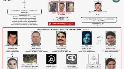 El CJNG tiene una amplia red de lavado de dinero.