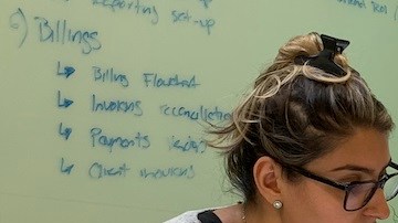 Alex Ramírez (c), presidente de T2O, analiza estrategias de mercadotecnia con miembros de su equipo. (Suministrada)