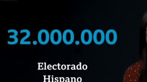 bbc-espanol