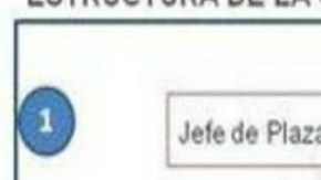 Los Rojos El Carrete o El señor de los Caballos