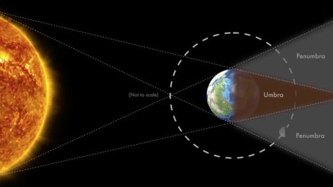 105236451_eclipselunar2