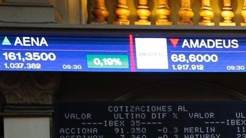 Las Bolsas a nivel mundial han registrado pérdidas.