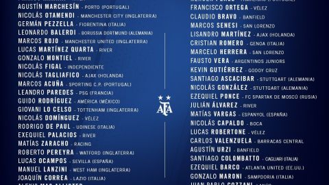 En Estados Unidos, Argentina enfrentará a Chile el 5 de septiembre; y al Tri el 10 del mismo mes