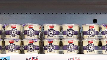 No todas las empresas siguen este sistema, pero podría ser de mucha utilidad.