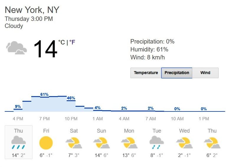 Frío y lluvia se instalan en Nueva York La Opinión