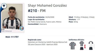 En el 2015, Shayr había estado con la filial Sub 17 de los Rayados.
