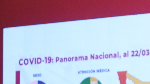 Reporte de coronavirus en México.